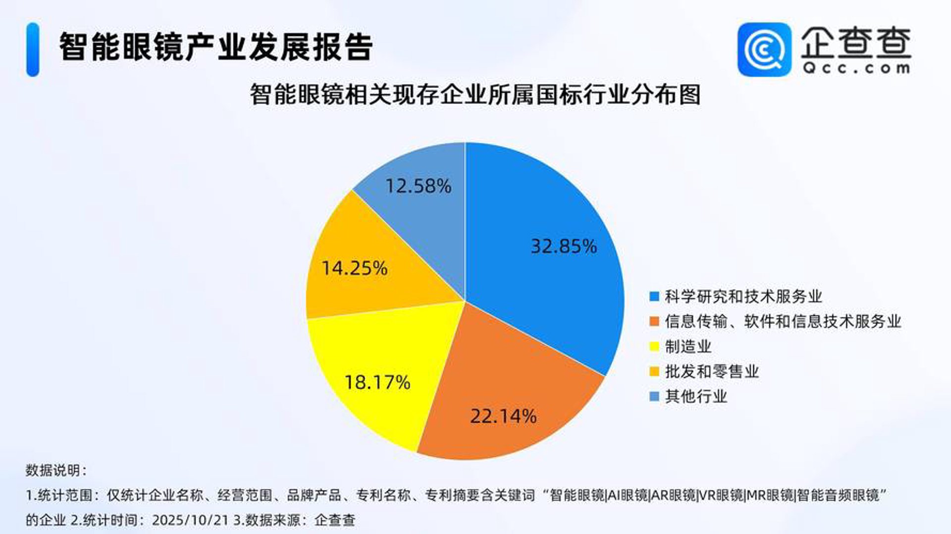 中青优品